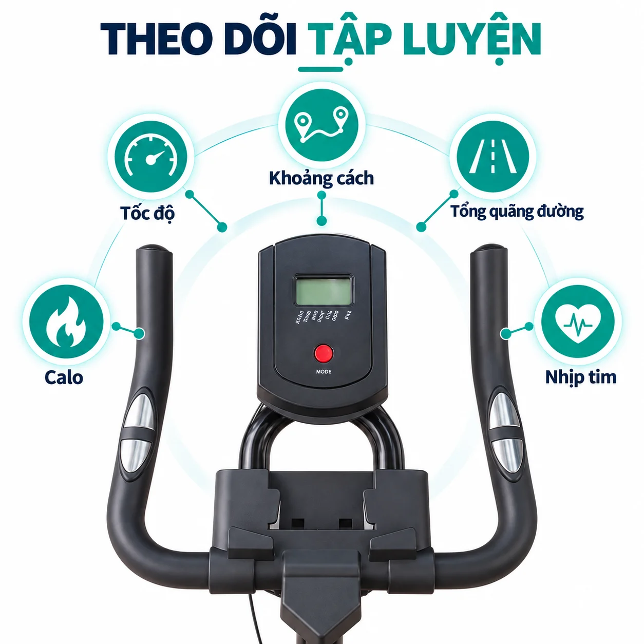 Màn hình theo dõi PowerRide X5